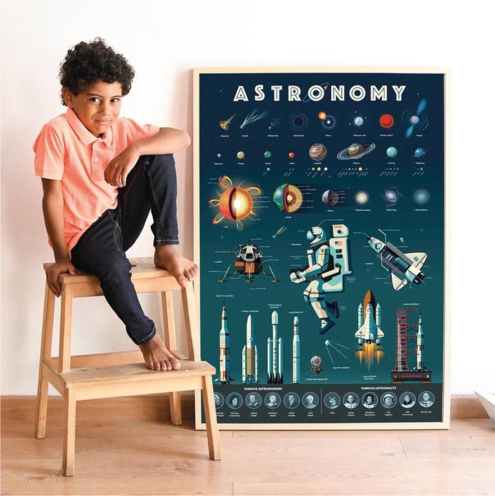 Image du produit Poppik Autocollants Poster éducatif Astronomie