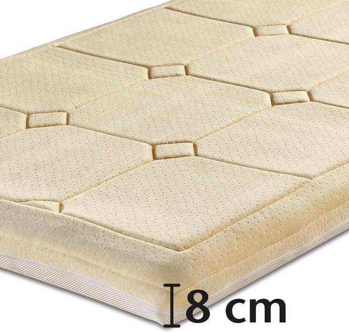 Immagine prodotto Bestschlaf Visko-Mineralschaum Klima-Wendeauflage Plus Spezial, Höhe 8 cm (80 x 200 cm)