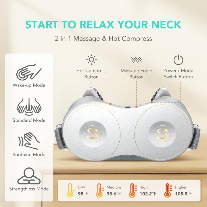 Actual product image SKG H7