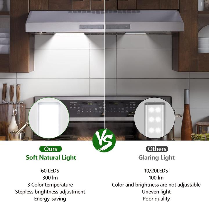 Produktbild Hiboitec LED Unterbauleuchte mit Sensor