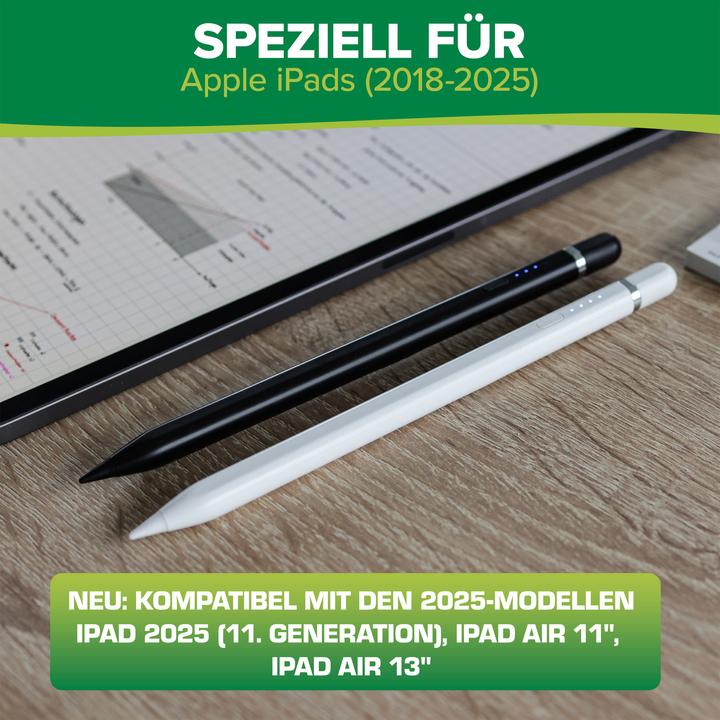 Actual product image InLine Stylus