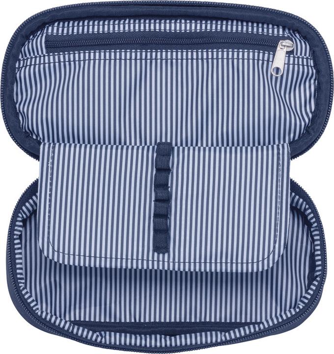 Actual product image Beckmann City