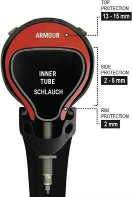 Produktbild Tannus Armour Anti-Durchstich-System 29x2.60-3.00