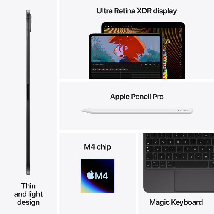 Actual product image Apple iPad Pro 2024 11 Nanotexturglass (M4) (WLAN only, 11", 2000 GB, Silver)