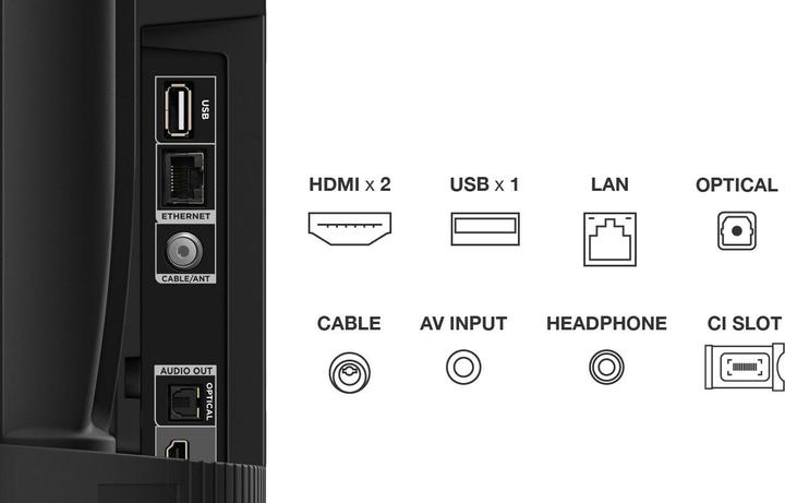 Actual product image TCL 32S5400A (32", LED, HD, 2023)