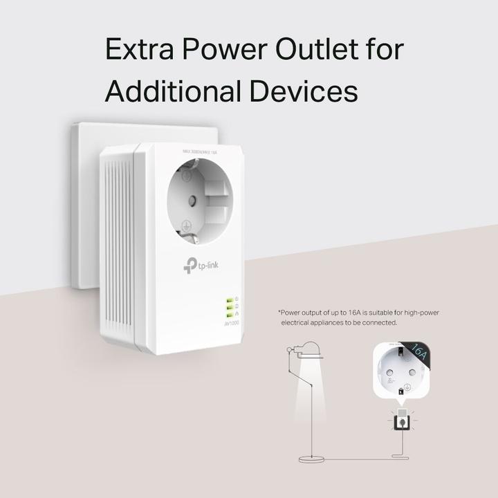 Actual product image TP-Link Powerline TL-PA7017P Kit AV1000 1-Port (1000 Mbit/s)