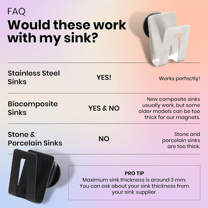 Actual product image Happy Sinks Sponge holder