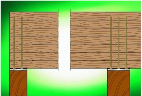 Actual product image Spax Wood construction screws (50 Screws per piece)