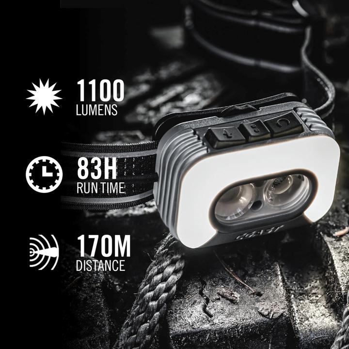 Image du produit Coast RL35R Lampe frontale rechargeable avec commande vocale 1000 lumens (1100 lm)