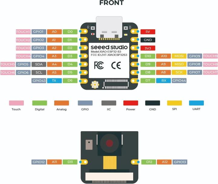 Produktbild Seeed Studio XIAO ESP32 S3 Sense mit Kamera