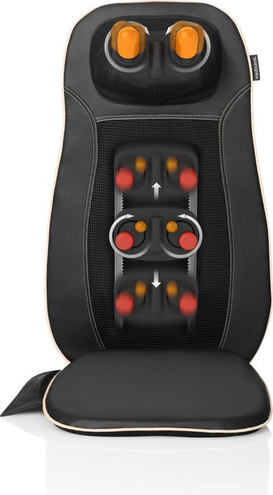 Actual product image Medisana Mcn