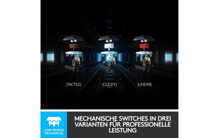 Immagine prodotto Logitech G G815 (CH, Cablato)