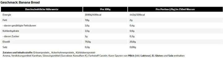 Valori nutrizionali e ingredienti All Stars Proteine vegane (barattolo da 390 g) (Banana, 1 pz., 400 g)