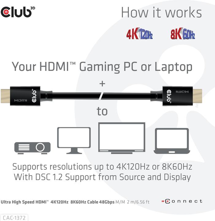 Immagine prodotto Club 3D HDMI (Typ A) — HDMI (Typ A) (2 m, HDMI)