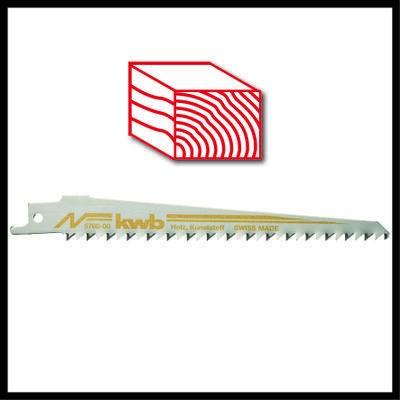 Image du produit Einhell TP-AP 18/28 Li BL