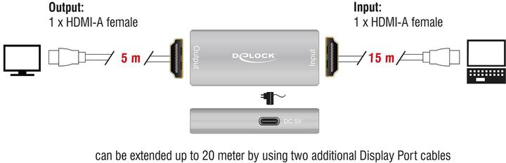 Image du produit Delock Répéteur HDMI 8K 60 Hz 20 m (0.06 m, HDMI)