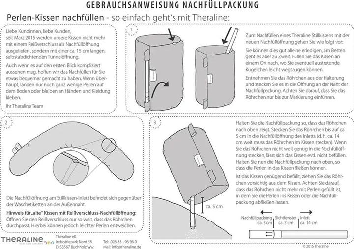 Produktbild Theraline Nachfüllpackung