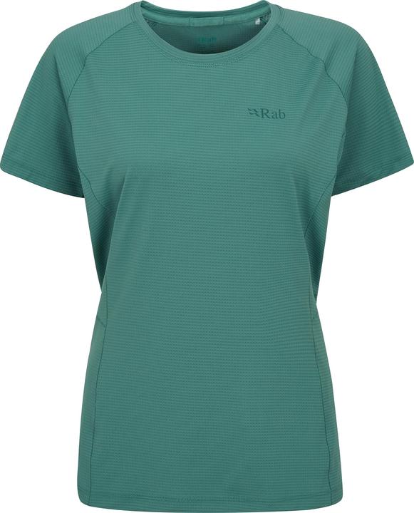 Actual product image Rab Sonic (XS)
