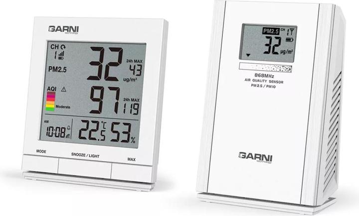 Actual product image Garni 204 OneCare
