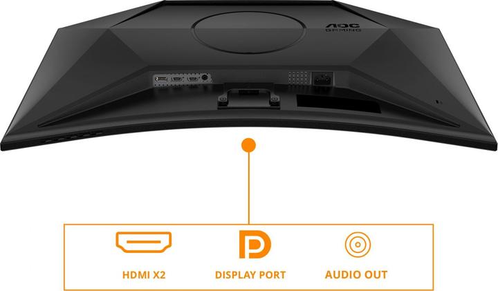 Actual product image AOC CQ32G4VE (2560 x 1440 pixels, 32")