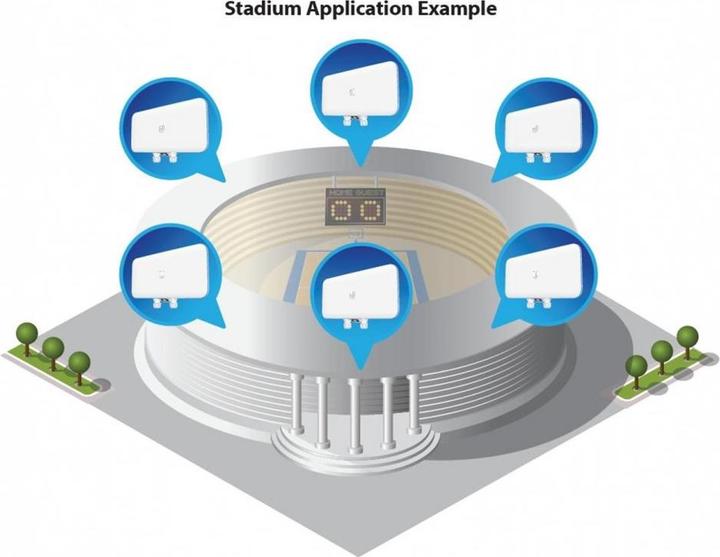 Image du produit Ubiquiti Xg (1733 Mbit/s)