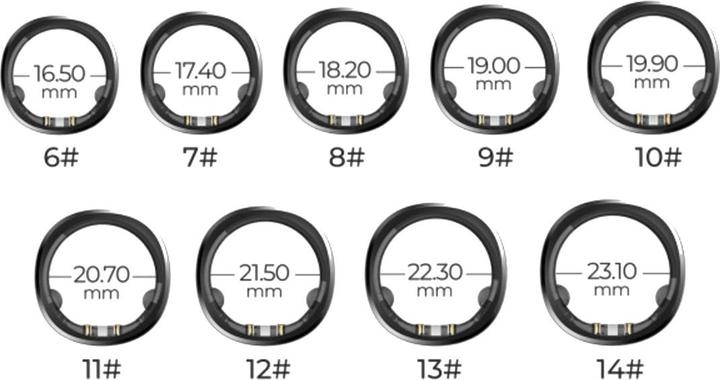Produktbild RingConn Smart Ring Sizing Kit