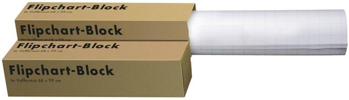 Produktbild Landré Flipchartblöcke kariert 25mm 10050592 20 Blatt, 80g 680x990mm