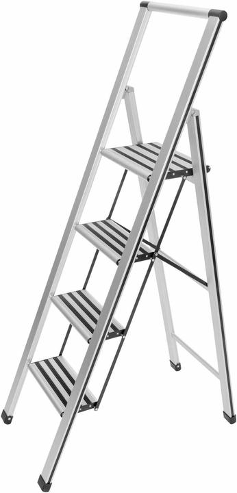 Budget Manager (Stile, 144 cm)