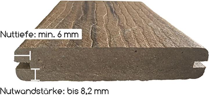 Produktbild Karle und Rubner Terraflex Abstandhalter 6 mm fr Holz-Unterkonstruktion mit Edelstahlschraube A4 5x50 mm 1 Pack = 1 (120 x)