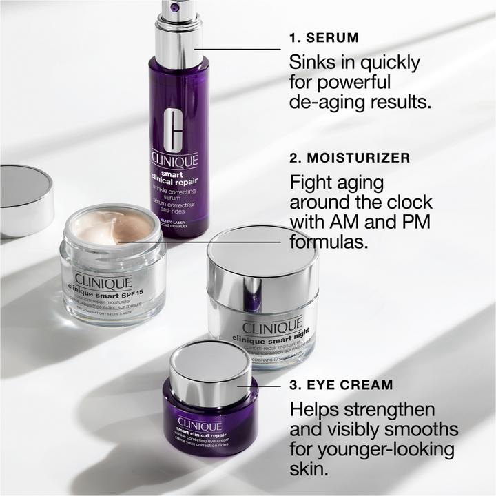 Image du produit Clinique Smart CliNight Sérum réparateur rides (75 ml)