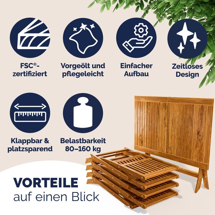 Produktbild Casaria Sitzgruppe (120 cm)