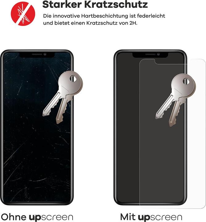 Actual product image upscreen Scratch Shield Protector (1 Piece, Samsung Galaxy A22)