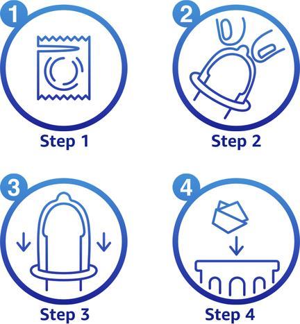 Actual product image Durex Extra Safe (10 pcs.)