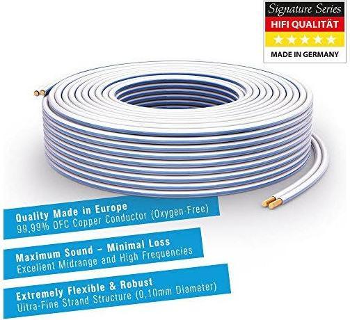 Image du produit HDgear Se-Sp021 (20 m, 4 mm²² mm)