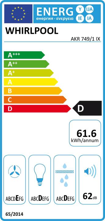Energie-Label Whirlpool Built-in hood AKR 749/1 X (Flachschirmhaube)