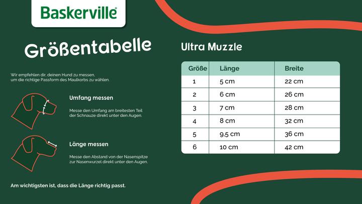 Image du produit Company of Animals Ultra muselière Baskerville (5, Chien, Général)