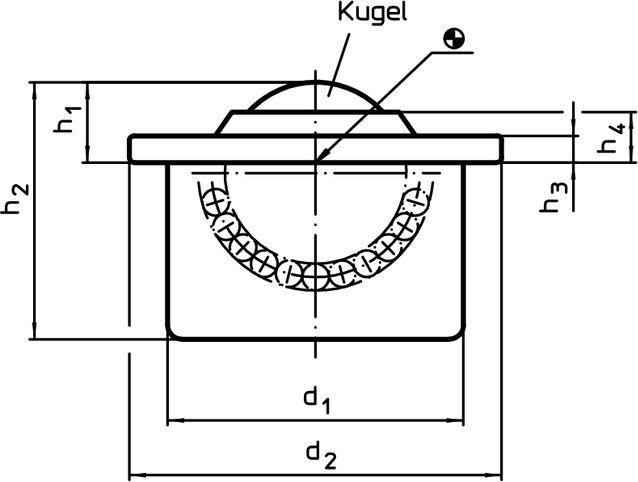 Produktbild Halder Kugelrollen
