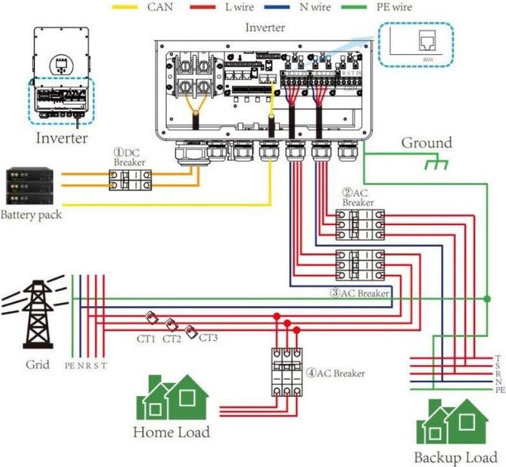 Produktbild V-TAC SUN5KSG04LP3EU DreiphasenHybridPhotovoltaikWechselrichter 5 kW