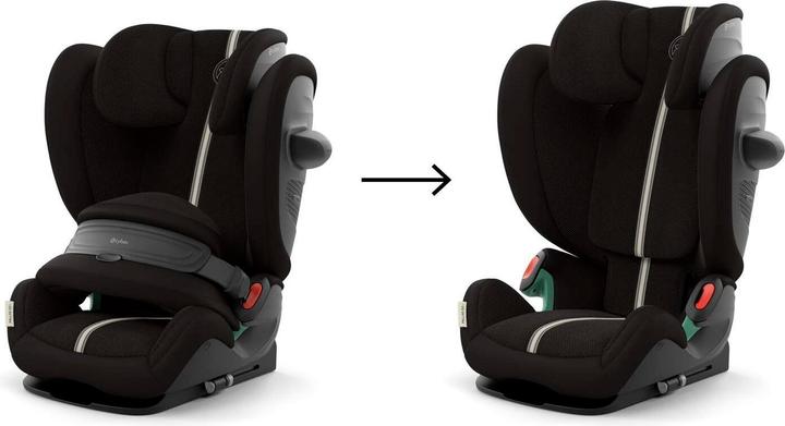 Immagine prodotto Cybex Pallas G2 Plus (Seggiolino, ECE R129/i-Size Standard)