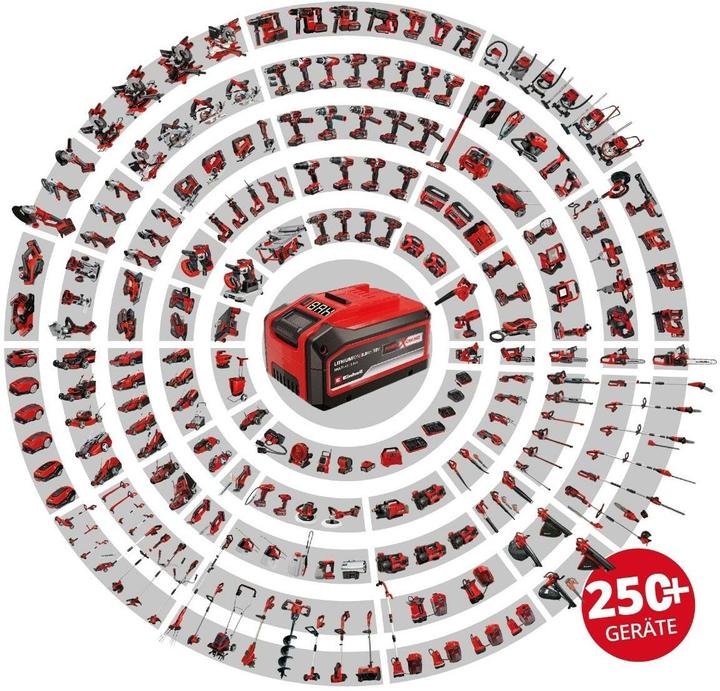 Productafbeelding Einhell TE-TS 36/210 Li Solo
