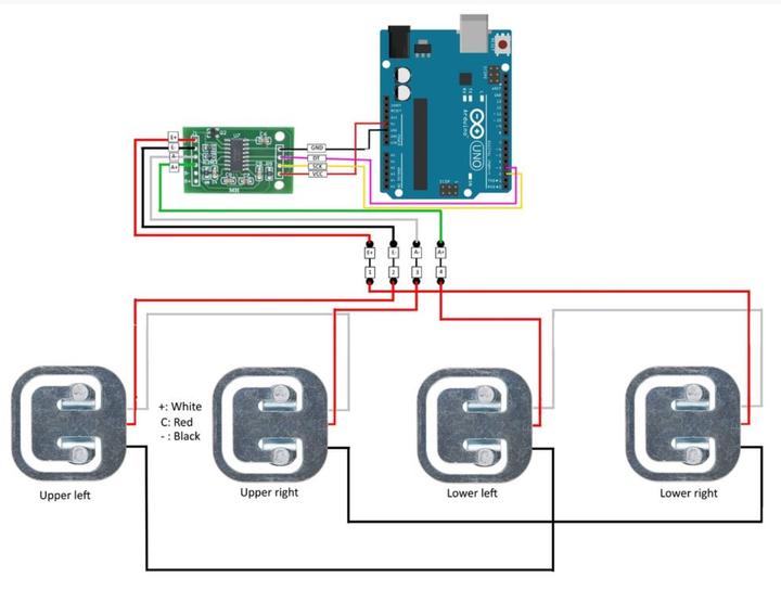 Actual product image Purecrea 50kg Load Cell Weight Sensor