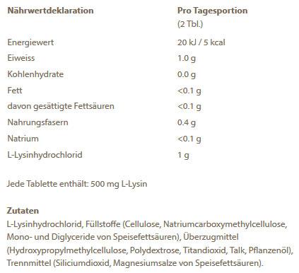Nährwerte und Zutaten Burgerstein L-Lysin (90 Stück, Tabletten, 50 g)