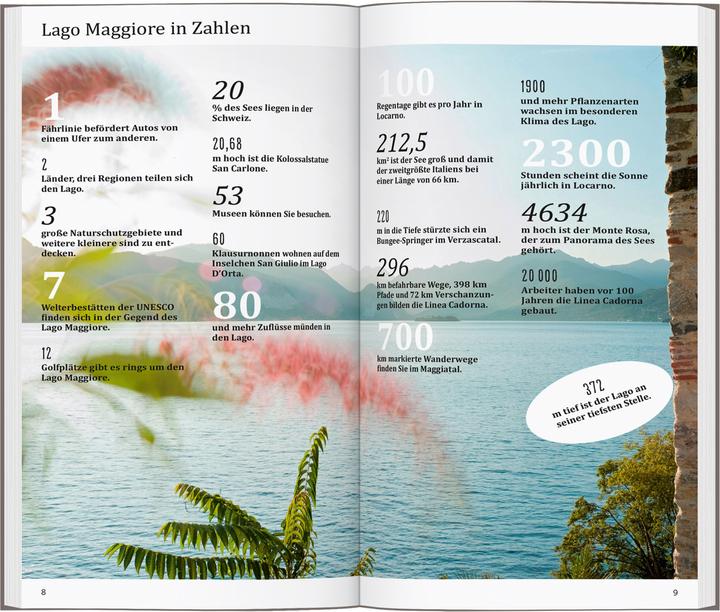 Actual product image direct travel guide Lake Maggiore