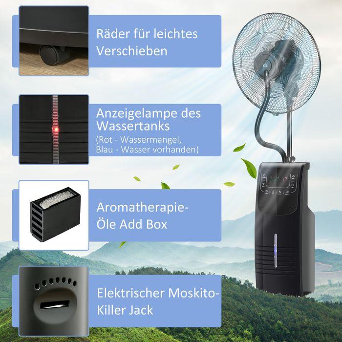 Actual product image Jamb Pedestal fan with atomizer