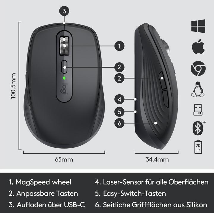 Produktbild Logitech MX Anywhere 3 (Kabellos)