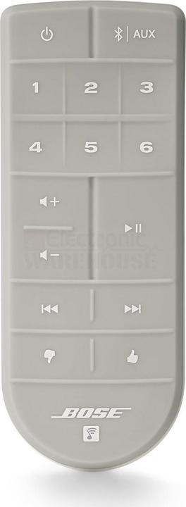 Produktbild Bose SoundTouch 20 Serie III (WLAN, Bluetooth)