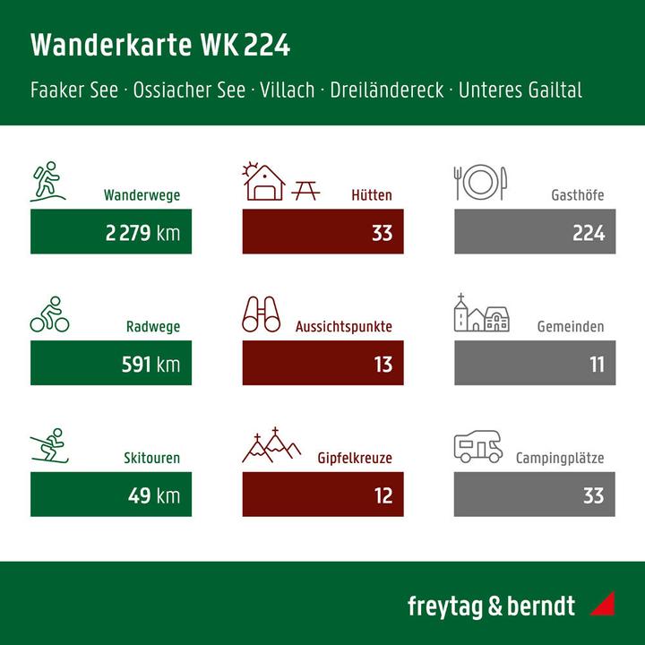 Produktbild Villach - Faaker See, Wander-, Rad- und Freizeitkarte 1:50.000, freytag & berndt, WK 224