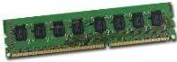 Actual product image CoreParts MicroMemory (r510, R410, T410, Dell PowerEdge C1100, 3 x 8GB)