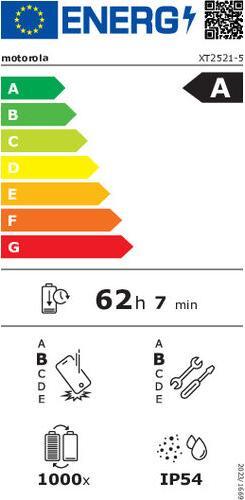 Label énergétique Motorola Moto G15 Power (256 Go, Gris gravitationnel, 264.57", Double SIM, 50 Mpx, 4G)