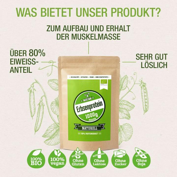 Produktbild Maskelmän Bio Erbsenprotein (Erbsen, Natural, 1 Stk., 1000 g)